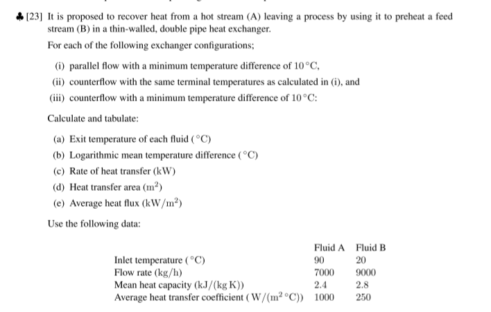 Solved [23] It is proposed to recover heat from a hot stream | Chegg.com