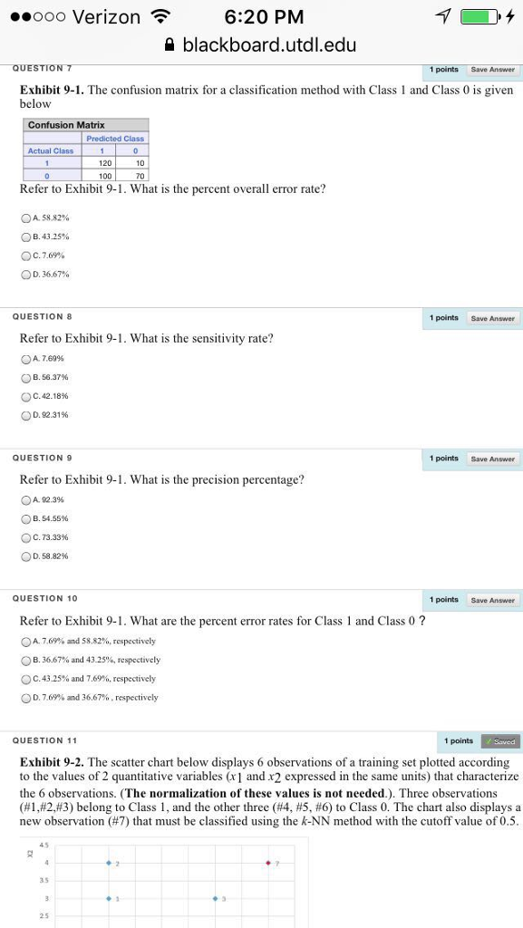 Solved The confusion matrix for a classification method with | Chegg.com