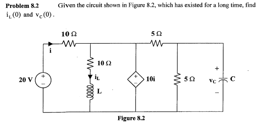 Solved Given The Circuit Shown In Figure 8.2, Which Has | Chegg.com