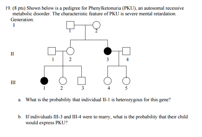 Pedigree for Solved 19 - Chegg.com