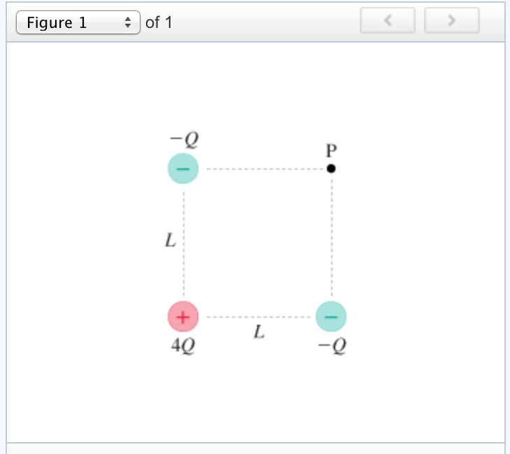 Solved Write the electric field at point P in component