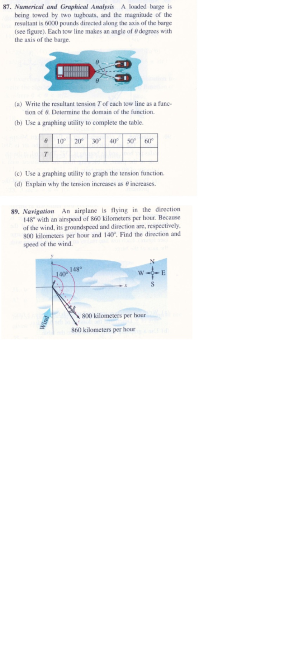 87. Numerical And Graphical Analysis A Loaded Barge | Chegg.com