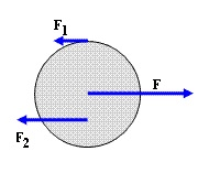 Solved: The Drawing Shows A Top View Of A Hockey Puck As I... | Chegg.com