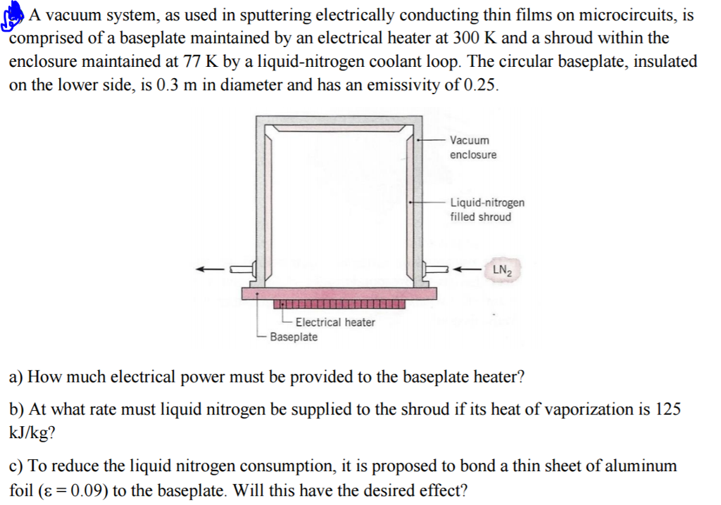 Solved A vacuum system, as used in sputtering electrically