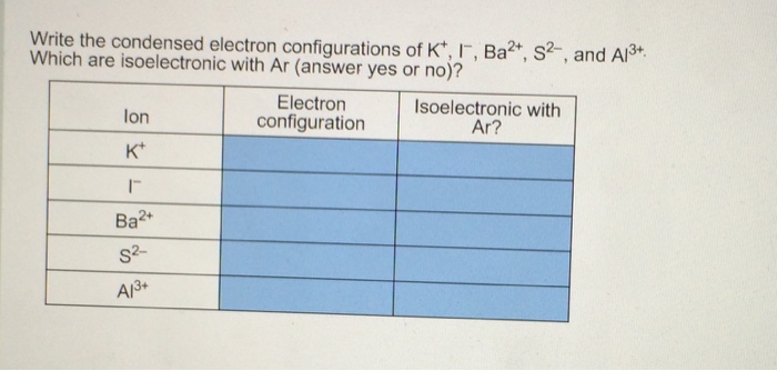 Solved Write the condensed electron configurations of K+, | Chegg.com