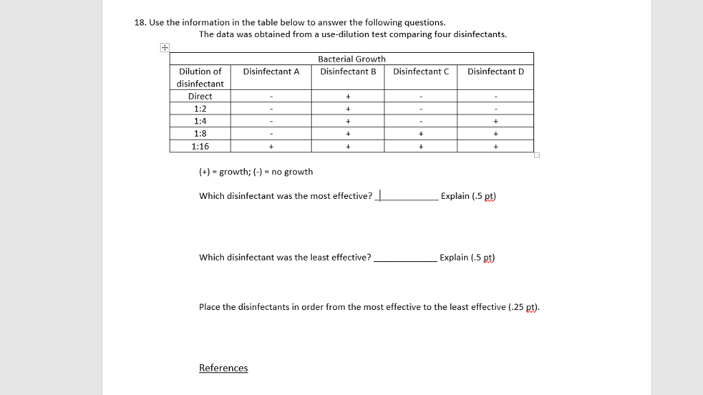 Solved 18. Use the information in the table below to answer