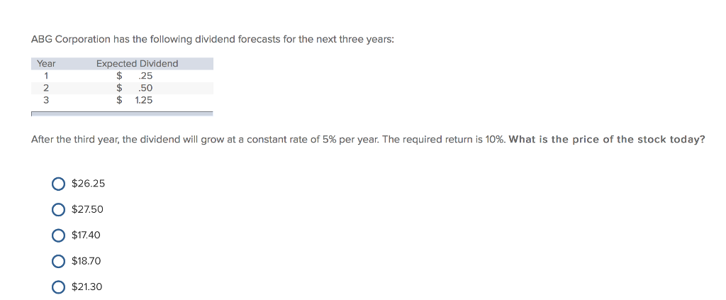 Solved ABG Corporation has the following dividend forecasts | Chegg.com