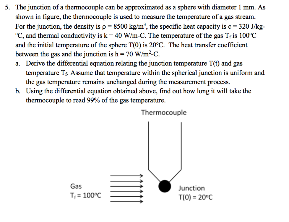 Solved 5. The junction of a thermocouple can be approximated