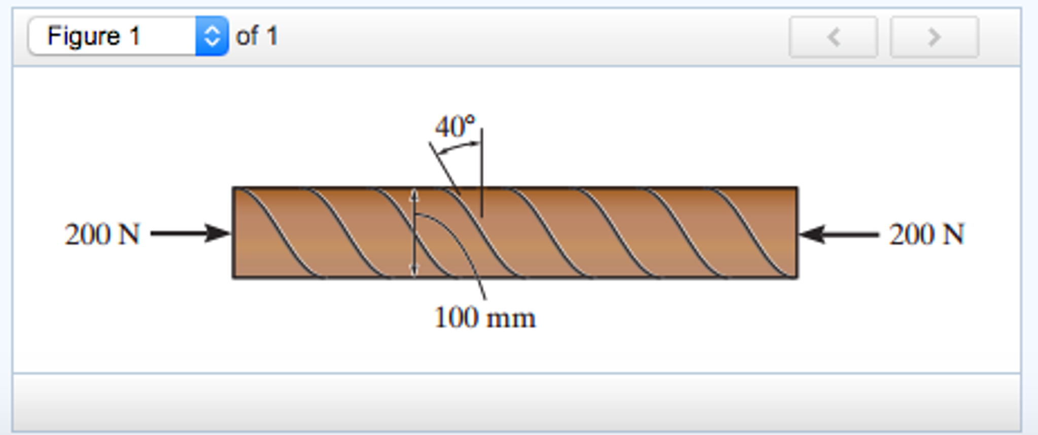Solved A paper tube is formed by rolling a cardboard strip