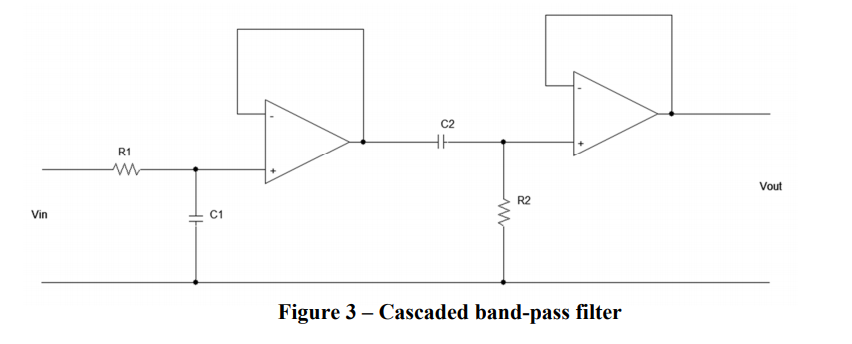 Solved C2 R1 Vout R2 Vin Figure 3 - Cascaded band-pass | Chegg.com