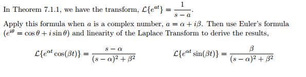 In Theorem 7.1.1, we have the transform, {e^at} = | Chegg.com