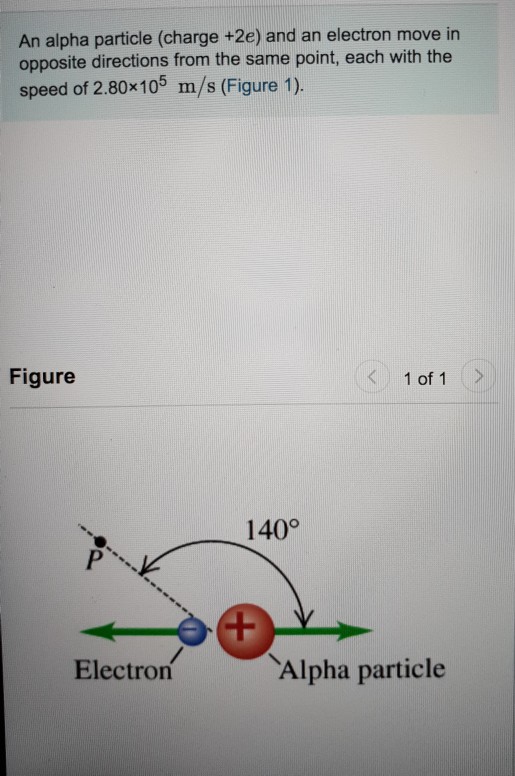 What is the charge of an alpha particle