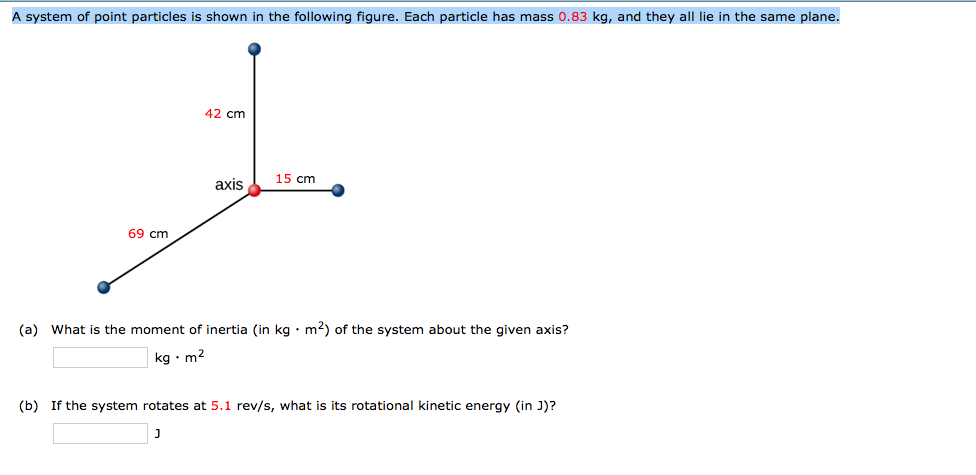 Solved A system of point particles is shown in the following | Chegg.com
