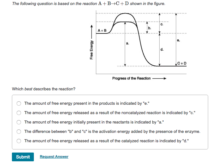 Solved The following question is based on the reaction A | Chegg.com