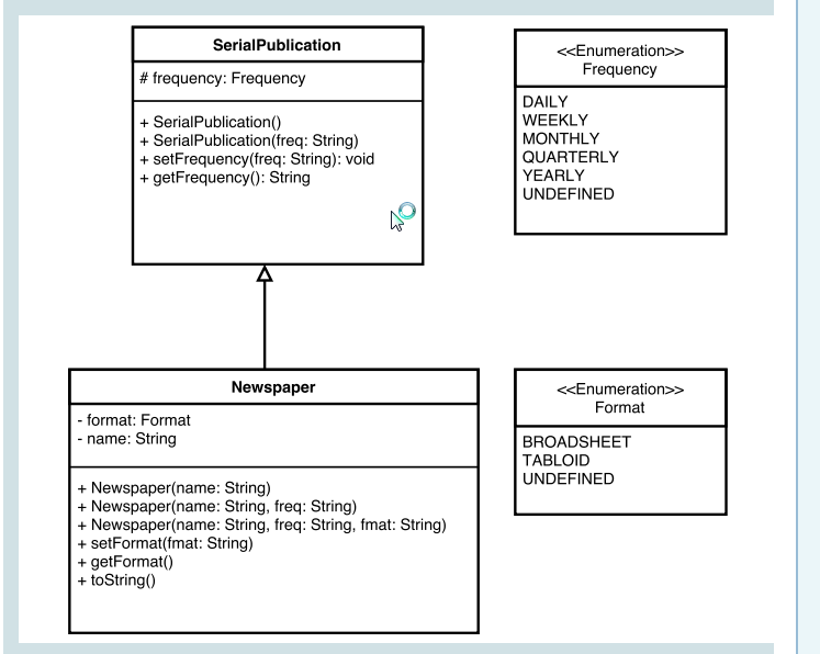 Enum Class Diagram