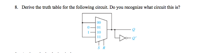 Solved Derive the truth table for the following circuit. Do | Chegg.com