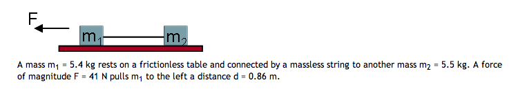 Solved How much work is done by the tension (in-between the | Chegg.com