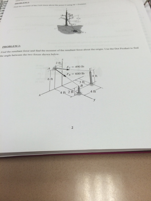 Solved Find The ReSultant Force | Chegg.com