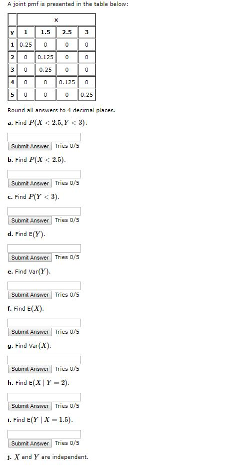 Solved A joint pmf is presented in the table below: y | Chegg.com