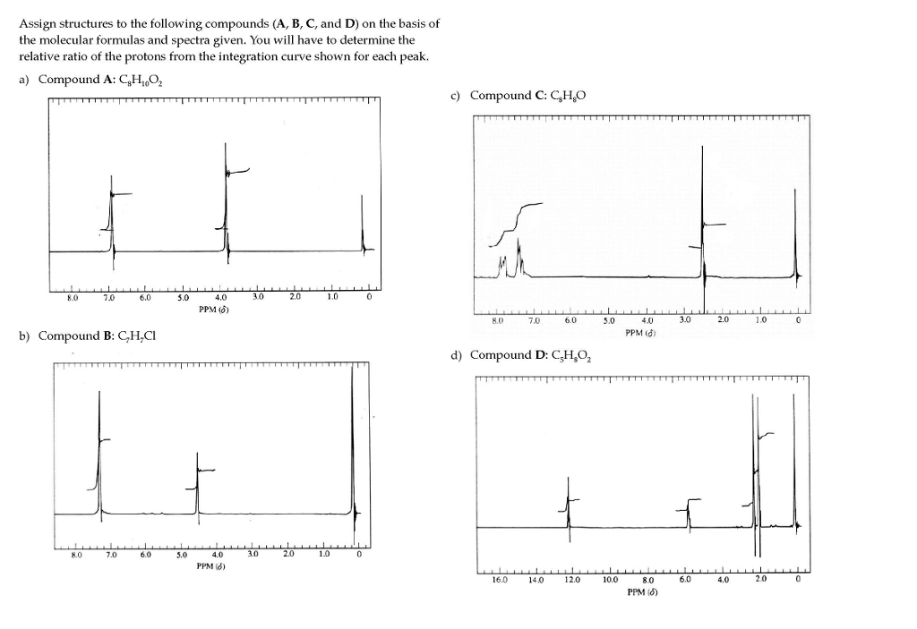 Solved Assign Structures To The Following Compounds A B 5525