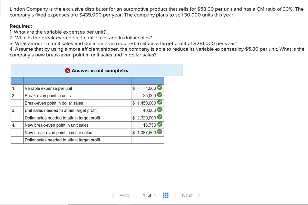 Solved Lindon Company is the exclusive distributor for an
