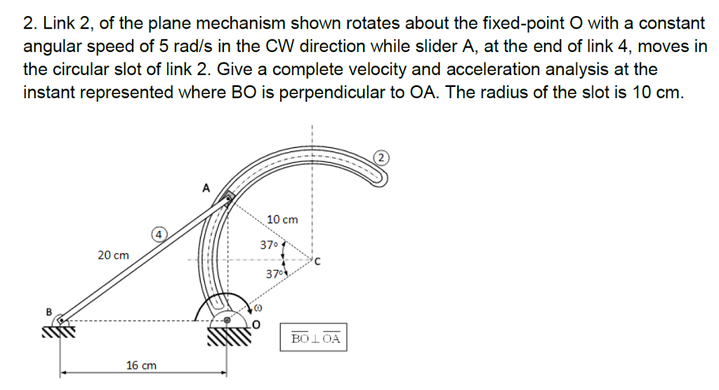 Solved 2. Link 2, Of The Plane Mechanism Shown Rotates About | Chegg.com