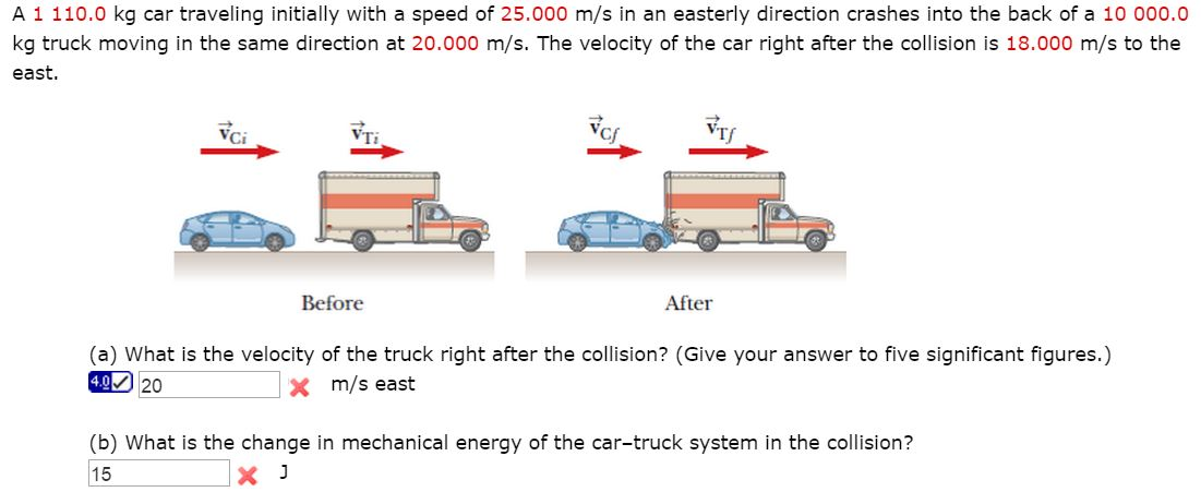 Solved A 1 110.0 kg car traveling initially with a speed of | Chegg.com