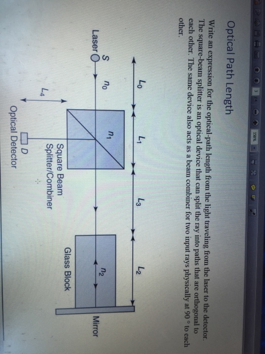 Solved Write An Expression For The Optical-path Length From | Chegg.com