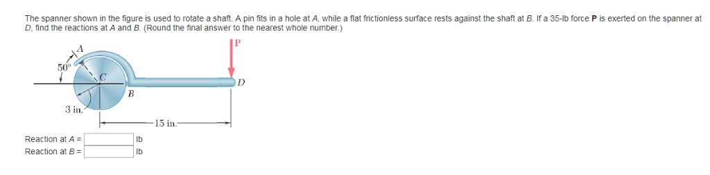Solved The spanner shown in the figure is used to rotate a | Chegg.com