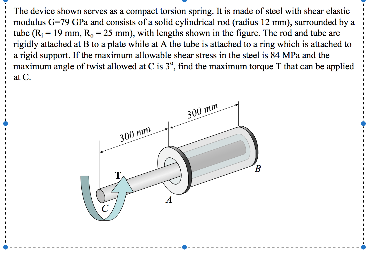 Solved: The Device Shown Serves As A Compact Torsion Sprin... | Chegg.com