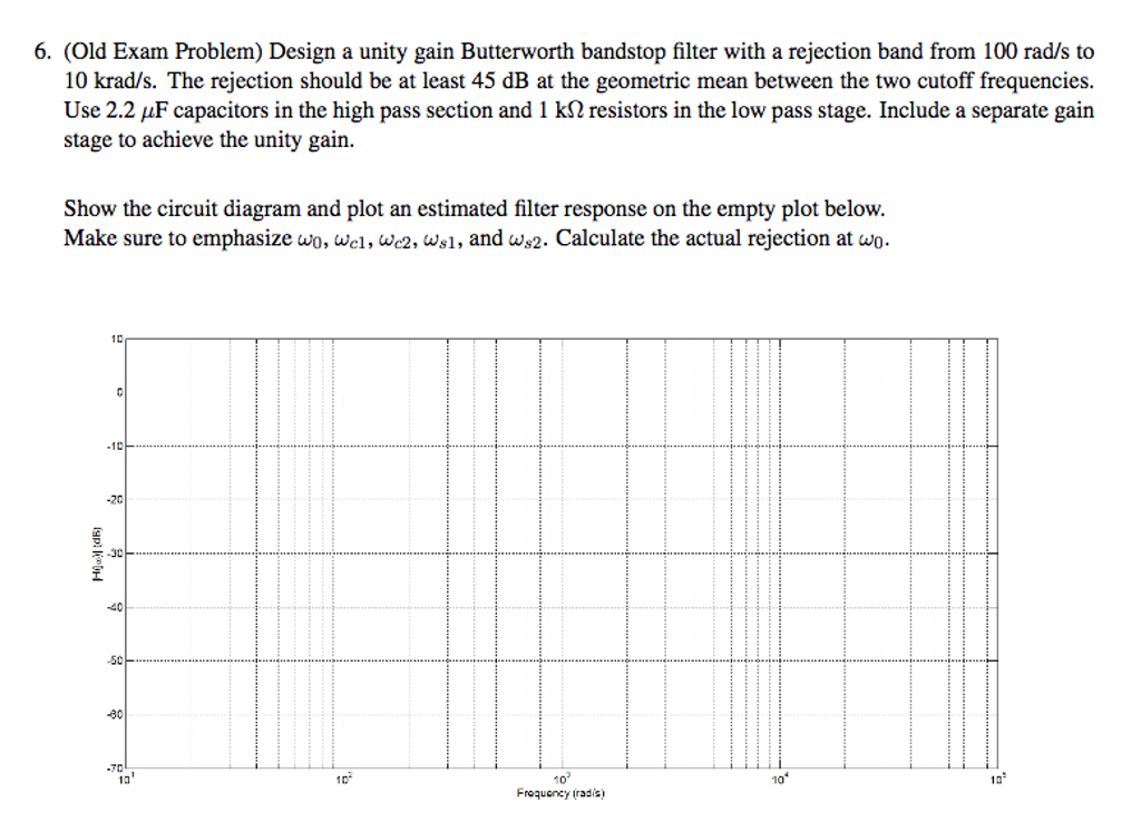 Design a unity gain Butterworth band stop filter with