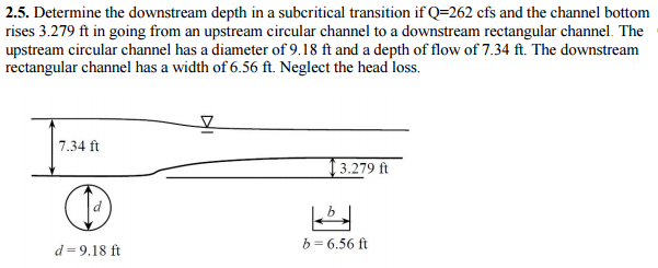 Solved Determine the downstream depth in a subcritical | Chegg.com