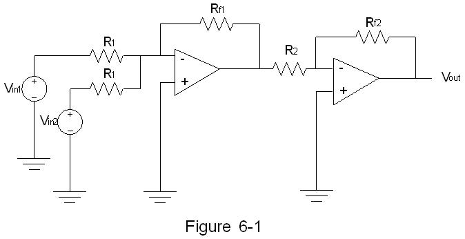 Solved For the circuit of Figure 6-1, Rf1= 10k?; R1= 1k?; | Chegg.com