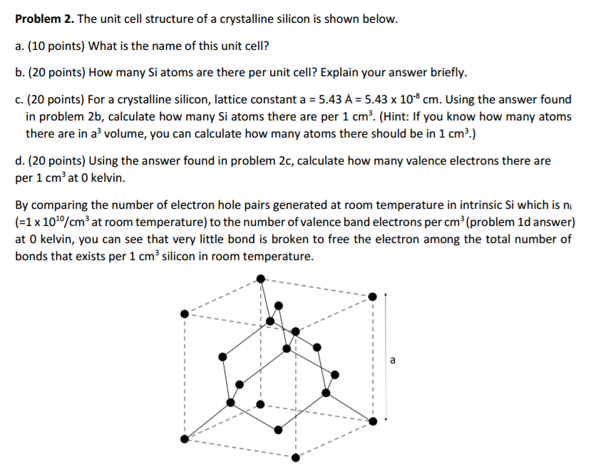 Solved The unit cell structure of a crystalline silicon is | Chegg.com