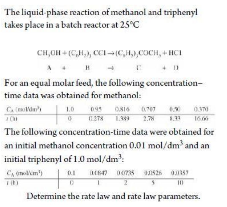 Solved The liquidphase reaction of methanol and triphenyl