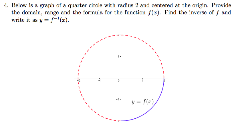 solved-4-below-is-a-graph-of-a-quarter-circle-with-radius-2-chegg