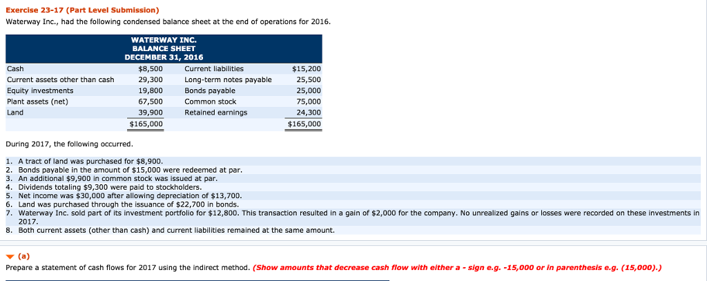 Solved Exercise 23-17 (Part Level Submission) Waterway Inc., | Chegg.com