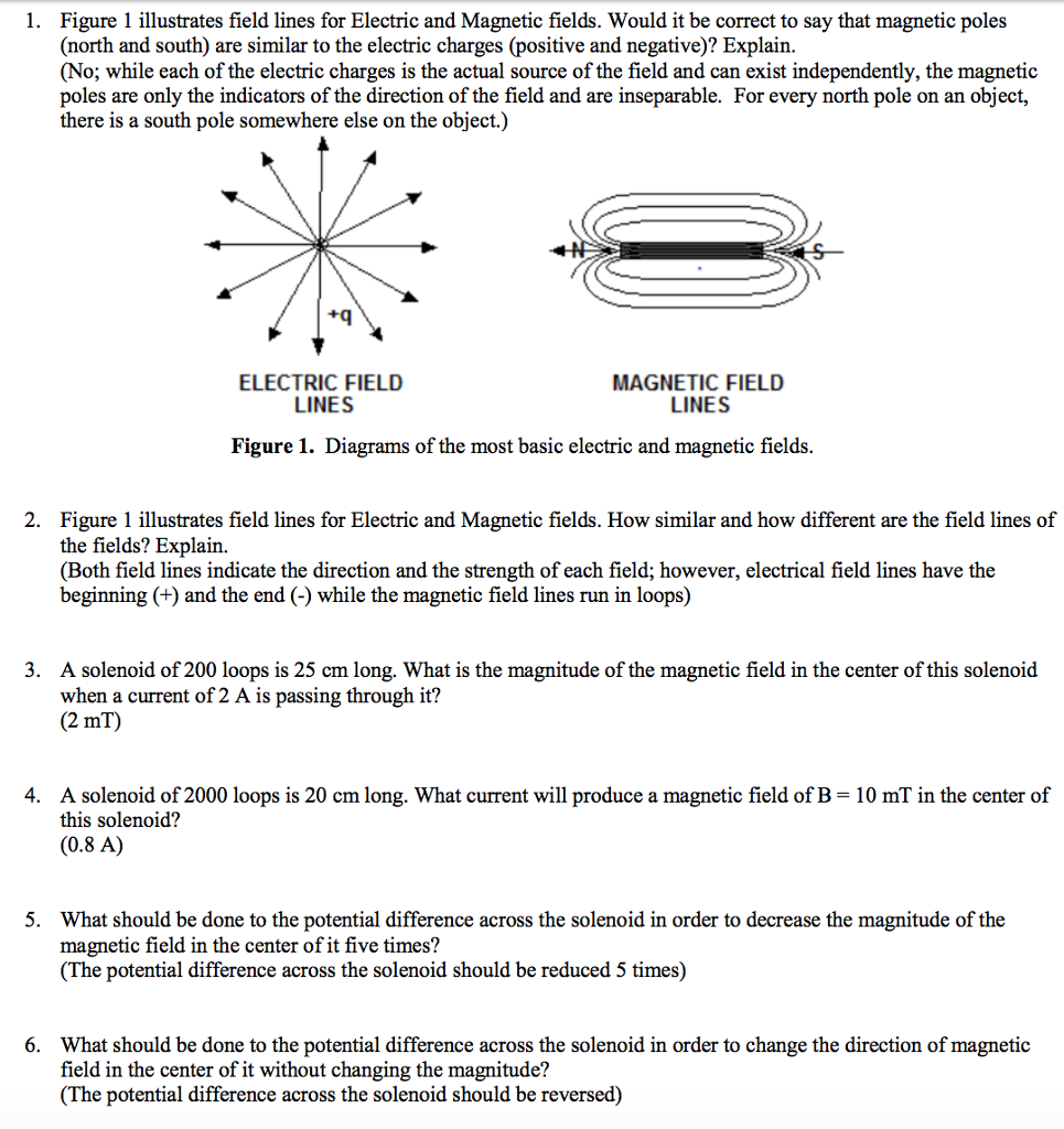 Solved 1. Figure 1 illustrates field lines for Electric and | Chegg.com