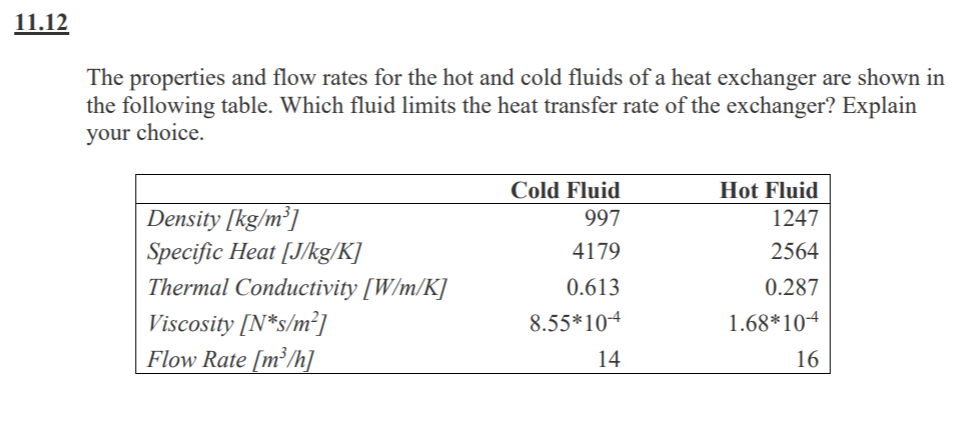 Which Of The Following Transfer Rates Is The Fastest Solved 11.12 The properties and flow rates for the hot and | Chegg.com