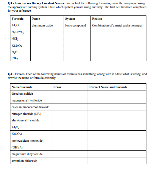 Solved Ionic versus Binary Covalent Names. For each of the | Chegg.com