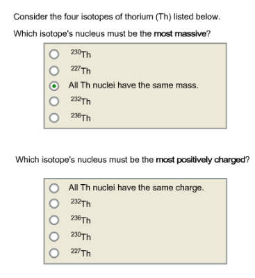 Solved Consider the four isotopes of thorium (Th) listed | Chegg.com