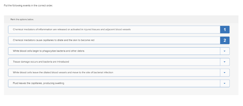 Which Of The Following Shows The Correct Order Of Events www.chegg.com