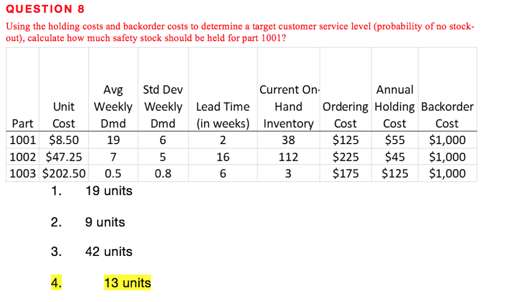 QUESTION 8 Using the holding costs and backorder