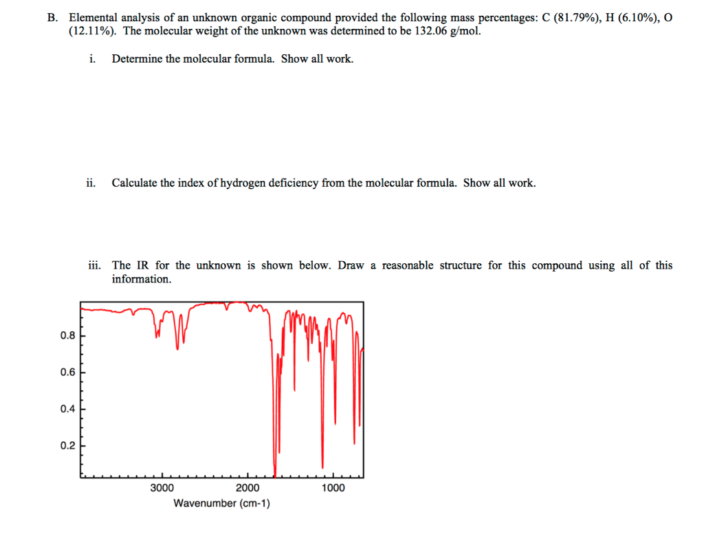 Solved B. Elemental Analysis Of An Unknown Organic Compound | Chegg.com