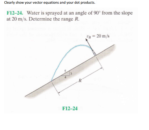 Solved Water is sprayed at an angle of 90 degree from the | Chegg.com