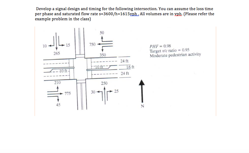 Solved Develop a signal design and timing for the following | Chegg.com