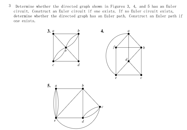 Solved 3 Determine whether the directed graph shown in | Chegg.com