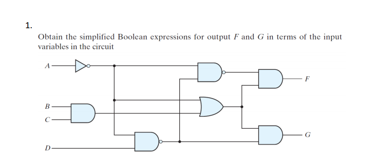 Solved 1. Obtain the simplified Boolean expressions for | Chegg.com