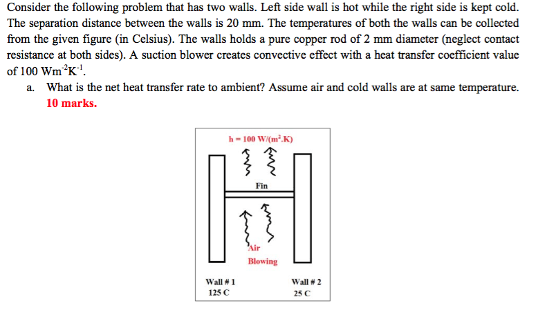 Solved Consider the following problem that has two walls. | Chegg.com