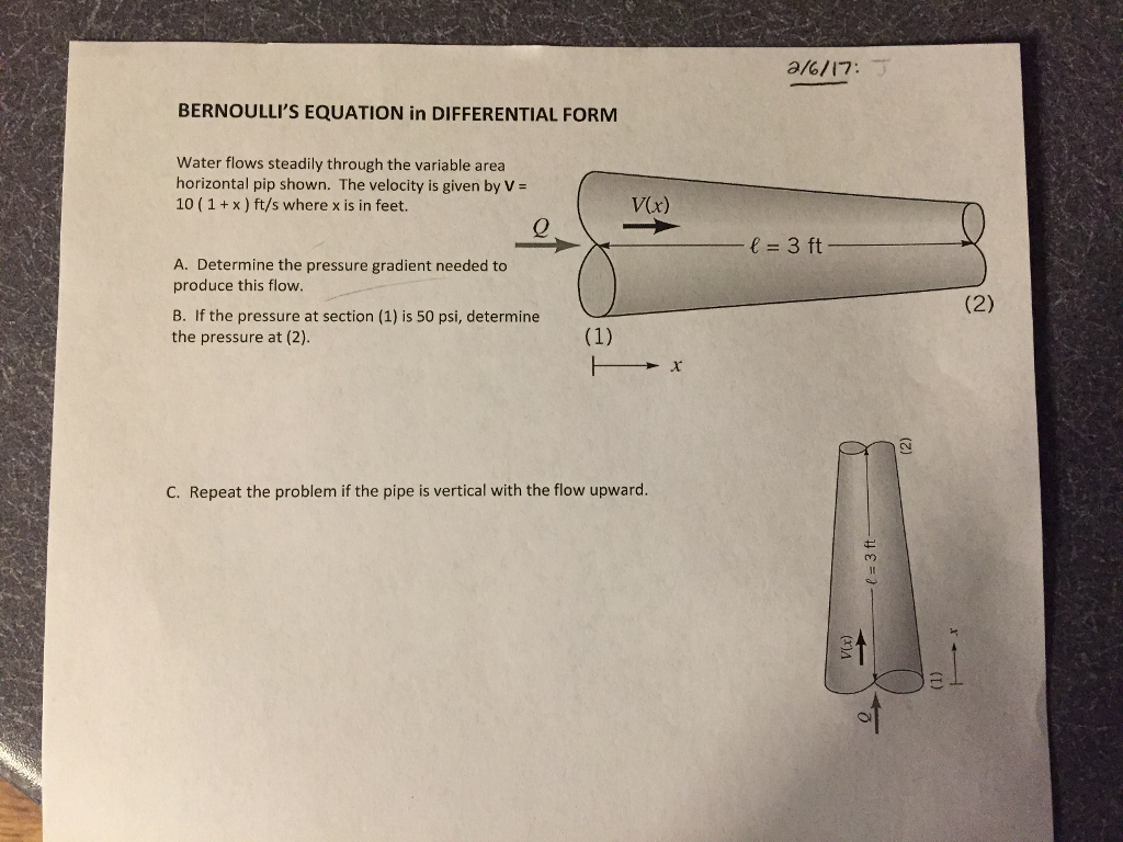 Solved Water flows steadily through the variable area